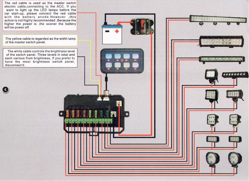 Panel sterowanie Bluetooth 8 led