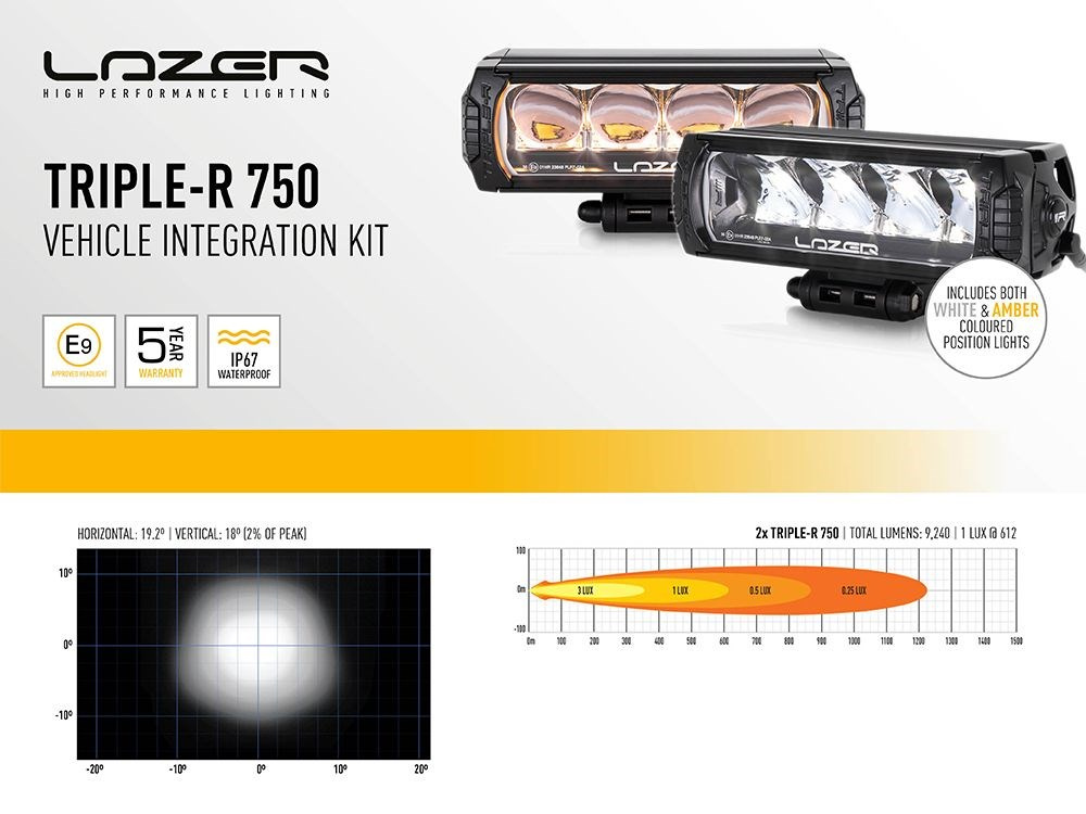 Zestaw dwóch lamp LAZER TRIPLE-R 750 (Gen2) z systemem montażu w fabrycznym grillu - Land Rover Discovery4 (2014 -)