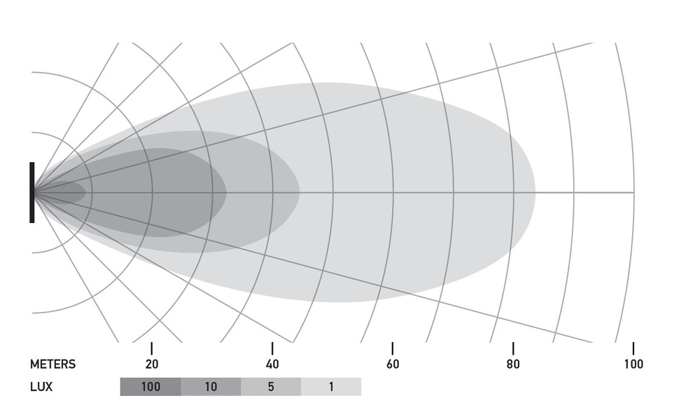 Reflektor Hella Black Magic Cube LED 3.2" Flood zestaw 2 szt