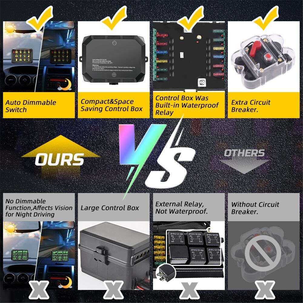 Panel sterujący oświetleniem S12-RGB-APP