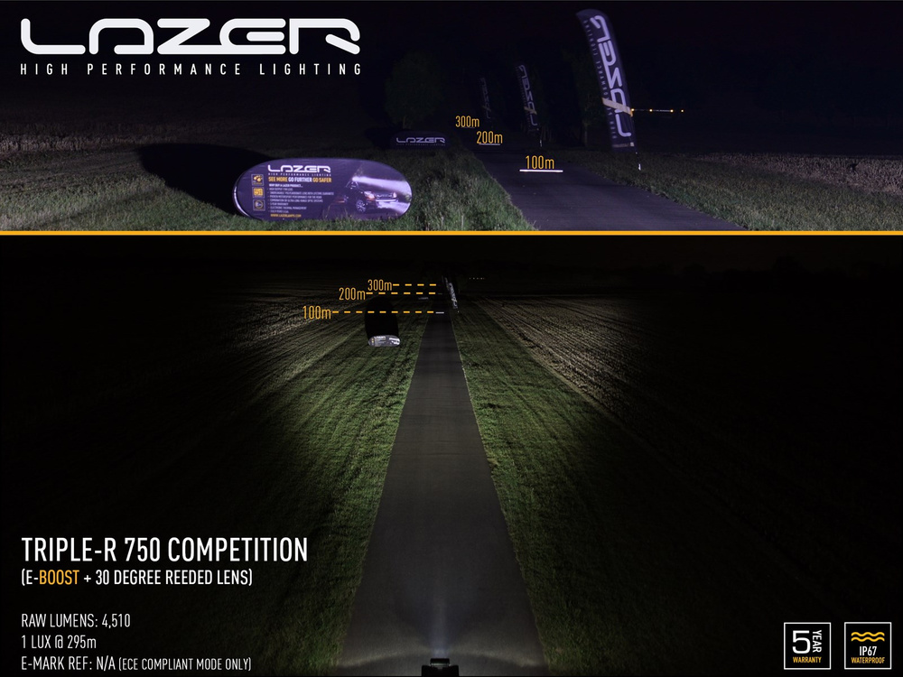 Soczewka rozszczepiająca horyzontalna 30° - LAZER Triple-R