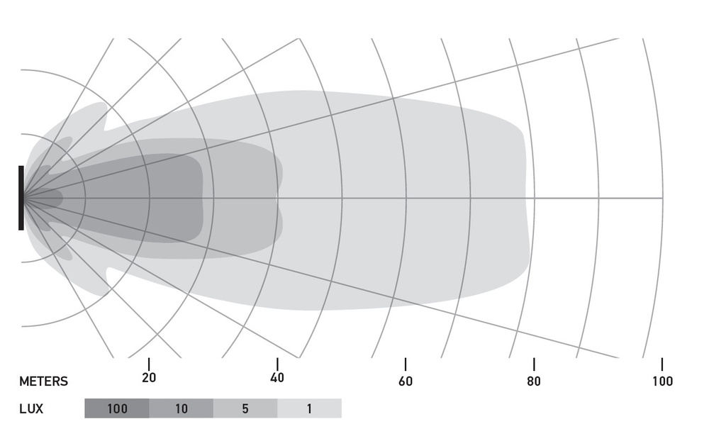 Reflektor Hella Black Magic Mini Lightbar LED 6.2" COMBO wpuszczany