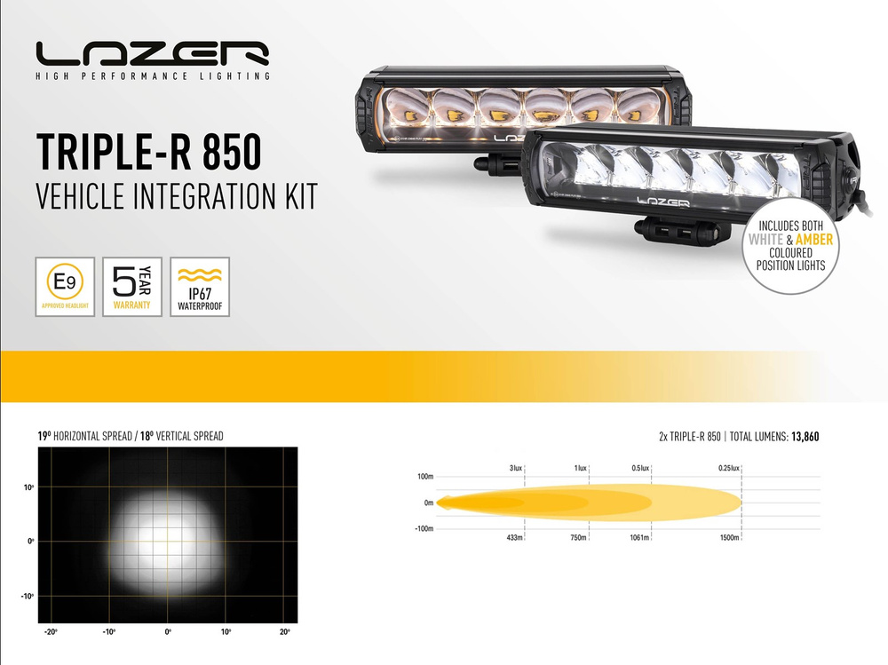 Zestaw dwóch lamp LAZER TRIPLE-R 850 (Gen2) z systemem montażu w fabrycznym grillu – Ford Ranger Wildtrak (2023 -)