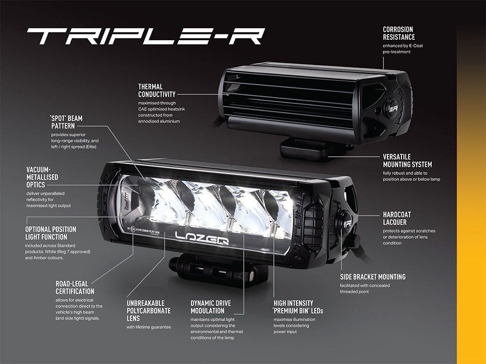 Zestaw dwóch lamp LAZER TRIPLE-R 750 Elite (Gen2) z systemem montażu w fabrycznym grillu - Isuzu D-Max (2021 -)
