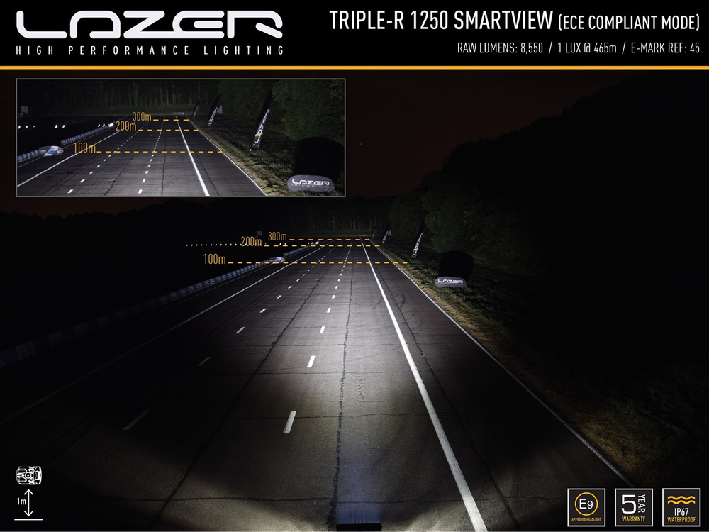 LAZER Triple-R 1250 Smartview - zestaw