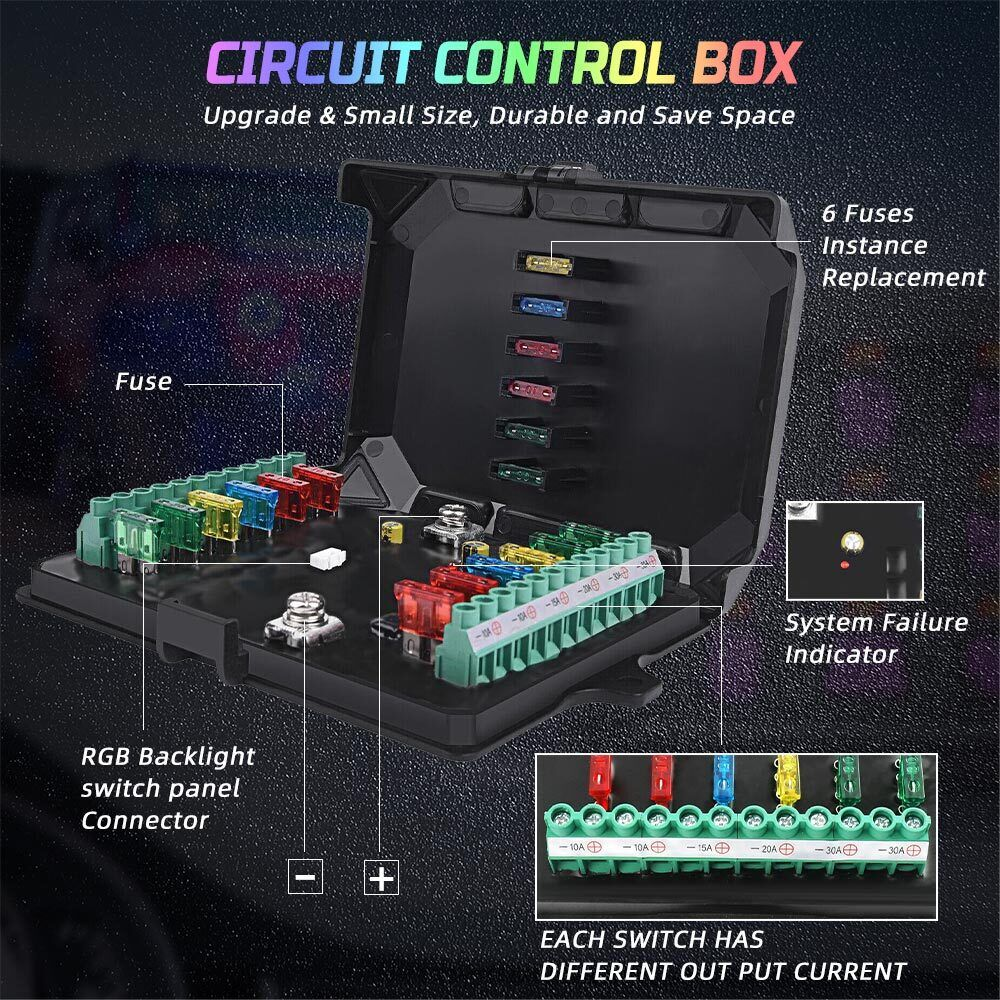 Panel sterujący oświetleniem S12-RGB