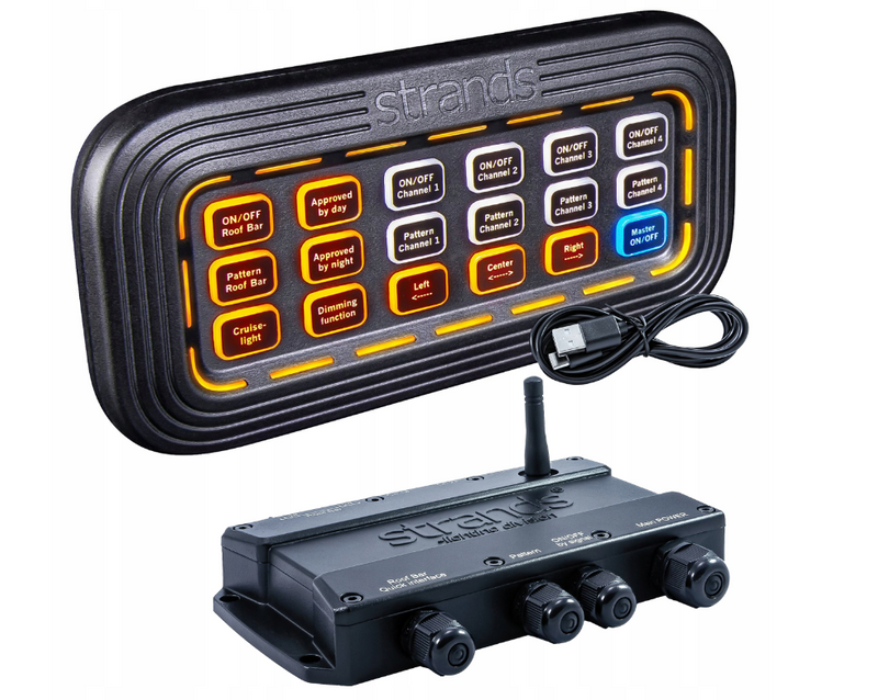 Panel STRANDS 850208