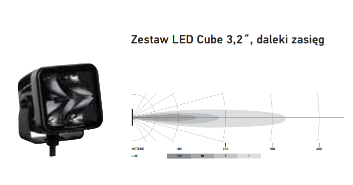 Reflektor Hella Black Magic Cube LED 3.2" Spot zestaw 2 szt