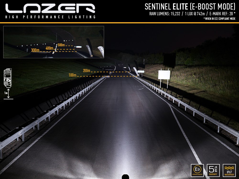 LAZER Sentinel 9'' Elite White ze światłami pozycyjnymi – okrągła lampa LED