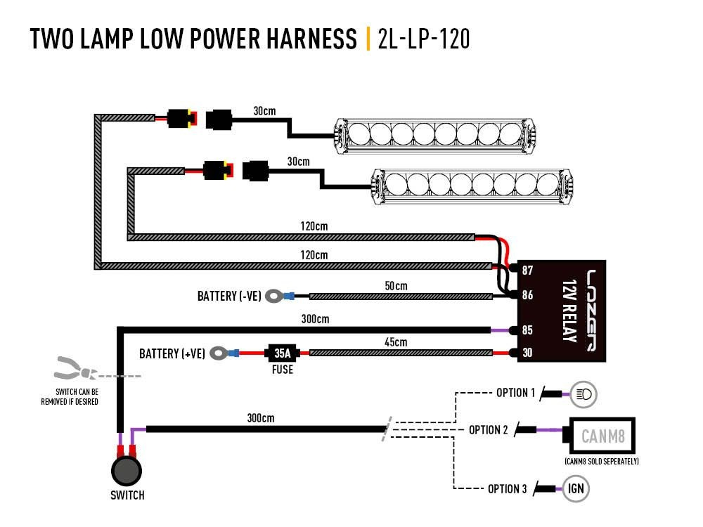 Zestaw dwóch lamp LAZER TRIPLE-R 750 Elite (Gen2) z systemem montażu w fabrycznym grillu - VW T6 (2016 -)