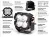Lampa robocza LED LAZER UTILITY 45 NG (SLIM)