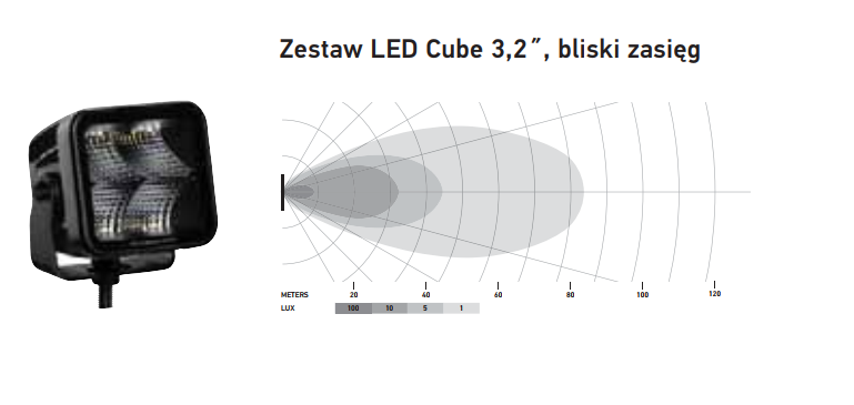 Reflektor Hella Black Magic Cube LED 3.2" Flood zestaw 2 szt