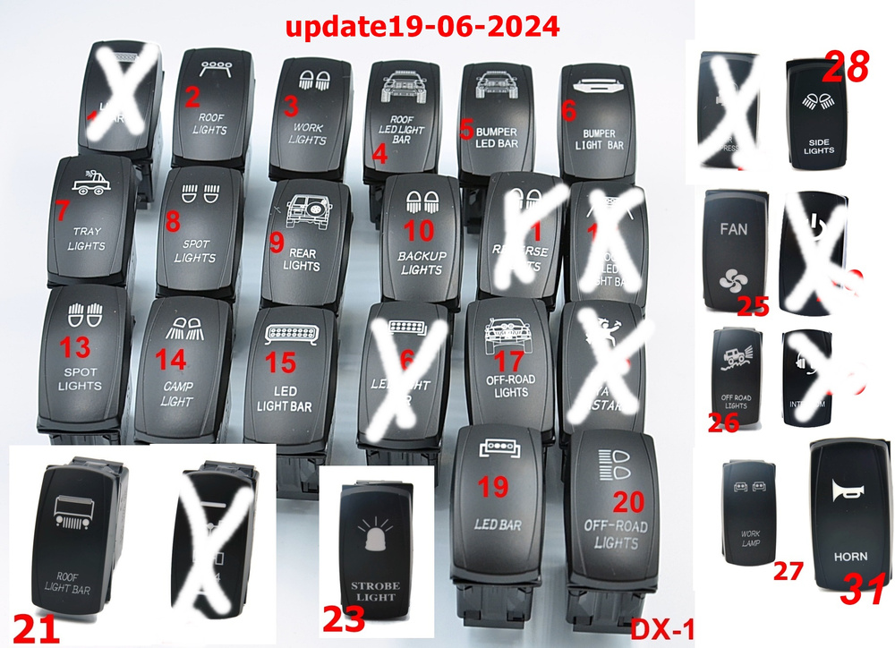 Panel sterowania DX31-DC-2USB