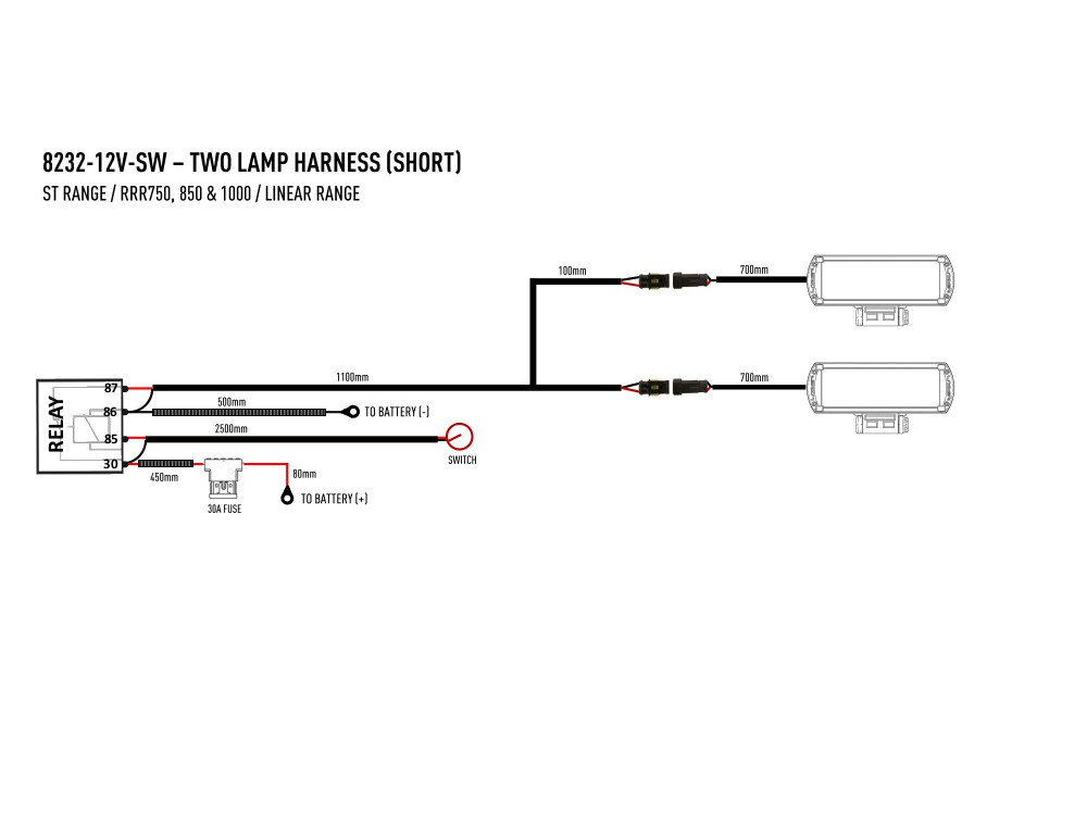 Wiązka do montażu dwóch lamp LAZER z włącznikiem
