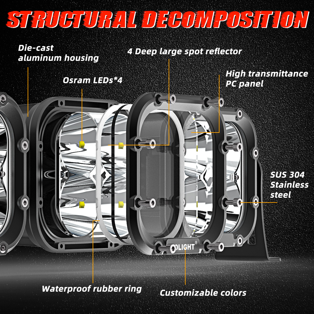 Halogeny dalekosięzne led Starlight Pro 4 170W