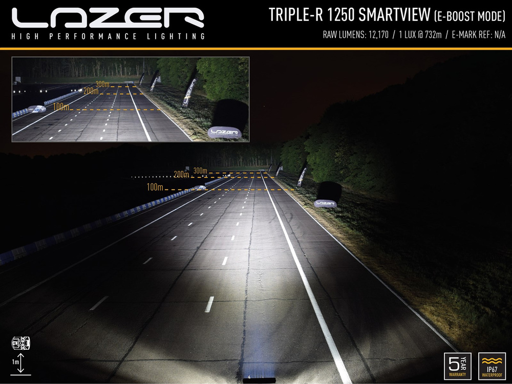 LAZER Triple-R 1250 Smartview - zestaw