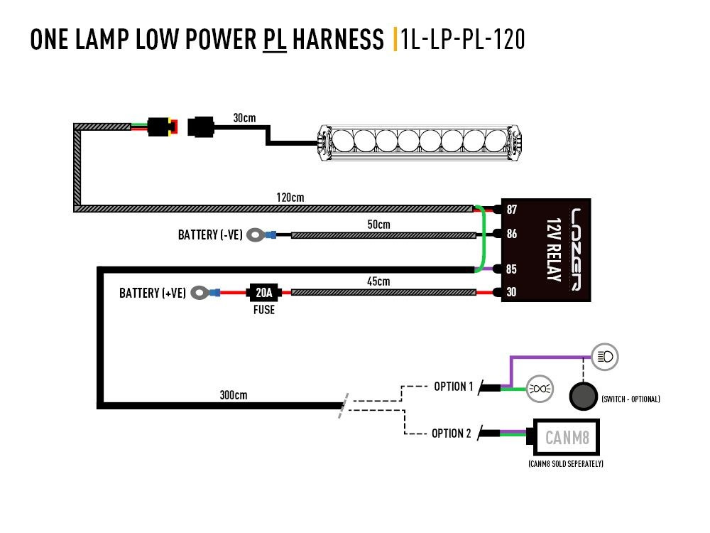 Wiązka do podłączenia pojedynczej lampy 12V - LAZER Triple-R (Gen2), Linear 12 / 18 Elite i Sentinel - ze światłami pozycyjnymi