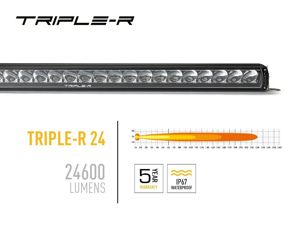 Zestaw do montażu na dachu lampy LAZER LInear 42/ Triple-R 24 - Toyota Hilux (2018 -) bez relingów dachowych