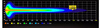Led bar 3Laser 83cm  220W