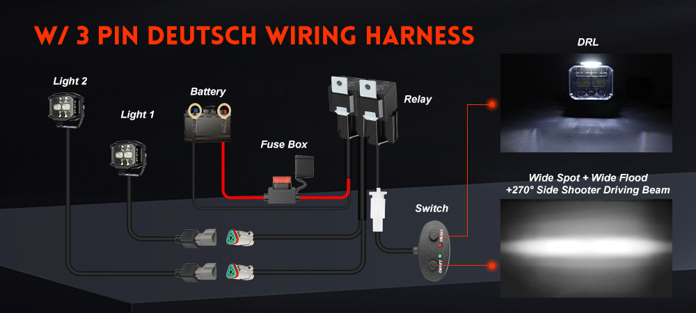 Halogeny dalekosiężne led 3,5" VisionMax-DX9941 2 sztuki z wiązką