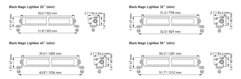 Lampa LED HELLA Black Magic 50 cali Combo Beam – Oświetl Cały Horyzont!