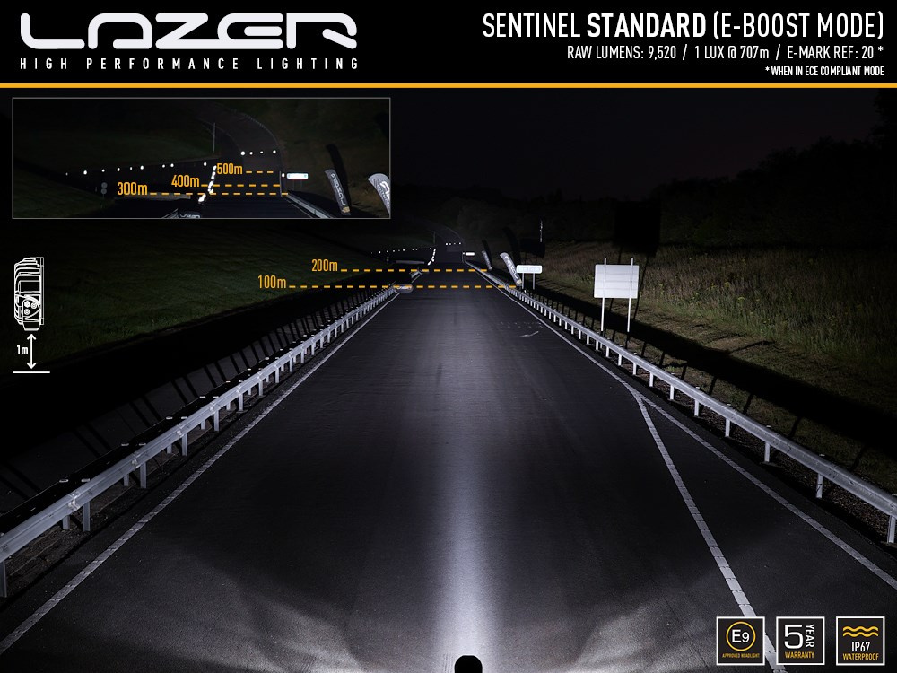 LAZER Sentinel 9'' White ze światłami pozycyjnymi – okrągła lampa LED