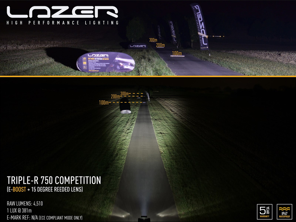 Soczewka rozszczepiająca horyzontalna 15° - LAZER Triple-R