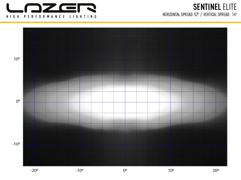LAZER Sentinel 9'' Elite Black – okrągła lampa LED