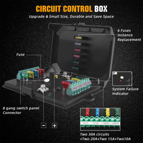 Panel sterujący oświetleniem S8-RGB Wireless