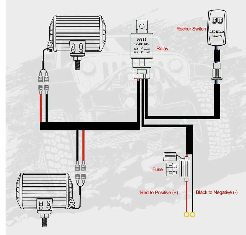 Okablowanie , przewód do 2 lamp roboczych carling