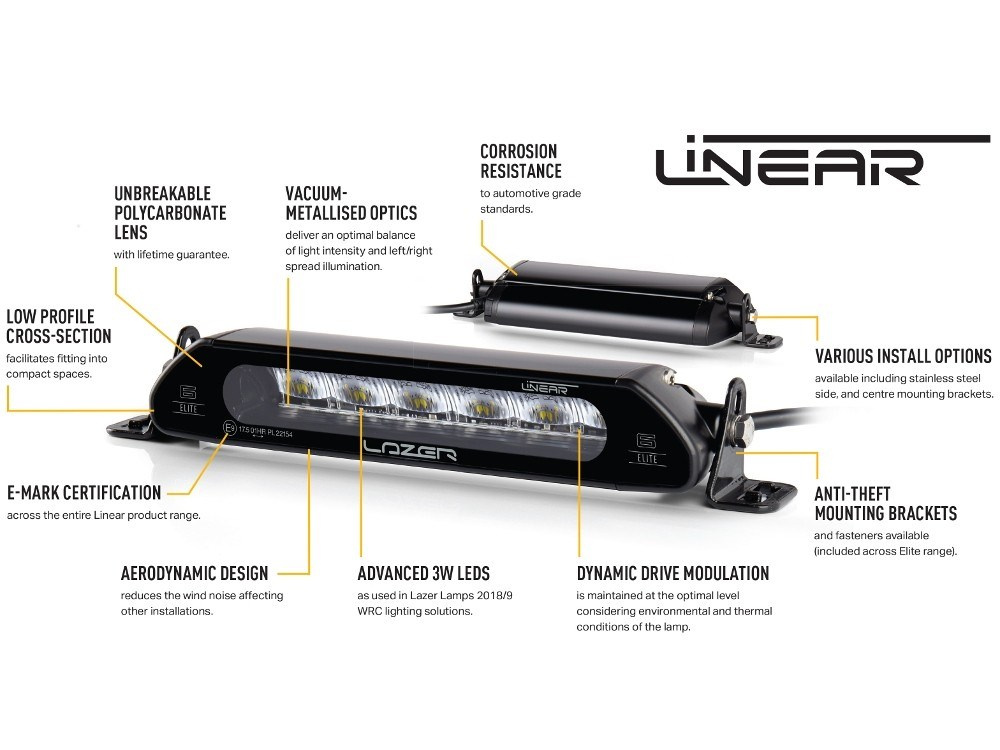 LAZER Linear 18 Elite