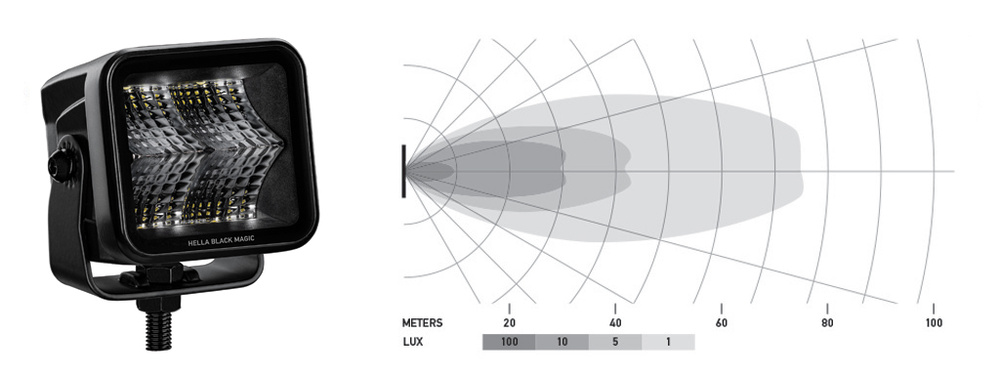 Reflektor Hella Black Magic Cube LED 2.7" Flood zestaw 2 szt