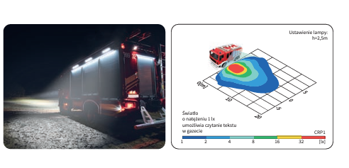 Lampa led kątowa 19W CRP1